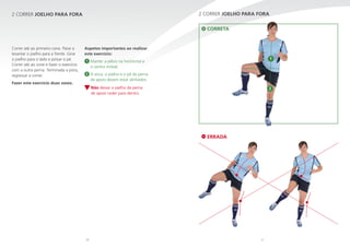 20 21
2 CORRER JOELHO PARA FORA
Correr até ao primeiro cone. Parar e
levantar o joelho para a frente. Girar
o joelho para o lado e poisar o pé.
Correr até ao cone e fazer o exercício
com a outra perna. Terminada a pista,
regressar a correr.
Fazer este exercício duas vezes.
Aspetos importantes ao realizar
este exercício:
1 Manter a pélvis na horizontal e
o centro imóvel.
2 A anca, o joelho e o pé da perna
de apoio devem estar alinhados.
Não deixar o joelho da perna
de apoio ceder para dentro.
2 CORRER JOELHO PARA FORA
1
2
ERRADA
CORRETA
 