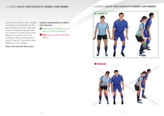 26 27
5 CORRIDA SALTO COM CONTACTO OMBRO COM OMBRO 5 CORRIDA SALTO COM CONTACTO OMBRO COM OMBRO
1
1
Correr até ao primeiro cone. A ângulo
de 90 graus, correr de lado em dire-
ção ao parceiro. No meio, saltar para
o lado em direção ao parceiro para
criar contacto de ombro com ombro.
Regressar ao primeiro cone. Cor-
rer devagar até ao cone seguinte e
repetir o exercício. Terminada a pista,
regressar a correr devagar.
Fazer este exercício duas vezes.
Aspetos importantes ao realizar
este exercício:
1 Aterrar sobre os dois pés com as
ancas e os joelhos dobrados.
Não deixar os joelhos ceder para
dentro.
ERRADA
CORRETA
 