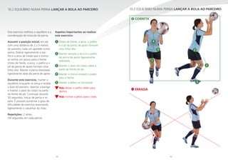 48 49
10.2 EQUILÍBRIO NUMA PERNA LANÇAR A BOLA AO PARCEIRO
Este exercício melhora o equilíbrio e a
coordenação do músculo da perna.
Assumir a posição inicial, em pé,
com uma distância de 2 a 3 metros
do parceiro, cada um apoiado numa
perna. Dobrar ligeiramente o joe-
lho e a anca de modo que o tronco
se incline um pouco para a frente.
Vistos de frente, a anca, o joelho e o
pé da perna de apoio formam uma
linha reta. Manter a perna levantada
ligeiramente atrás da perna de apoio.
Durante este exercício, manter o
equilíbrio enquanto se lança e recebe
a bola do parceiro. Apertar a barriga
e manter o peso do corpo na parte
da frente do pé. Continuar durante
30 segundos, trocar de perna e re-
petir. É possível aumentar o grau de
dificuldade do exercício levantando
ligeiramente o calcanhar do chão.
Repetições: 2 séries
(30 segundos em cada perna)
Aspetos importantes ao realizar
este exercício:
1 Vistos de frente, a anca, o joelho
e o pé da perna de apoio formam
uma linha reta.
2 Manter sempre a anca e o joelho
da perna de apoio ligeiramente
dobrados.
3 Manter o peso do corpo sobre a
parte da frente do pé.
4 Manter o tronco estável e virado
para a frente.
5 Manter a pélvis na horizontal.
Não deixar o joelho ceder para
dentro.
Não inclinar a pélvis para o lado.
10.2 EQUILÍBRIO NUMA PERNA LANÇAR A BOLA AO PARCEIRO
3
1
5
4
2
2
CORRETA
ERRADA
 