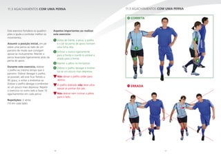 56 57
11.3 AGACHAMENTOS COM UMA PERNA
Este exercício fortalece os quadricí-
pites e ajuda a controlar melhor os
movimentos.
Assumir a posição inicial, em pé
sobre uma perna ao lado de um
parceiro de modo que consigam
apoiar-se mutuamente. Manter a
perna levantada ligeiramente atrás da
perna de apoio.
Durante este exercício, dobrar
o joelho ao mesmo tempo que o
parceiro. Dobrar devagar o joelho,
se possível, até este ficar fletido a
90 graus, e voltar a endireitar-se.
Dobrar o joelho devagar e endireitar-
se um pouco mais depressa. Repetir
o exercício no outro lado e fazer 10
agachamentos em cada perna.
Repetições: 2 séries
(10 em cada lado)
Aspetos importantes ao realizar
este exercício:
1 Vistos de frente, a anca, o joelho
e o pé da perna de apoio formam
uma linha reta.
2 Inclinar o tronco ligeiramente
para a frente e mantê-lo estável e
virado para a frente.
3 Manter a pélvis na horizontal.
4 Dobrar o joelho devagar e endirei-
tar-se um pouco mais depressa.
Não deixar o joelho ceder para
dentro.
O joelho dobrado não deve ultra-
passar as pontas dos pés.
Não dobrar nem inclinar a pélvis
para o lado.
11.3 AGACHAMENTOS COM UMA PERNA
2
4
1
3
CORRETA
ERRADA
 