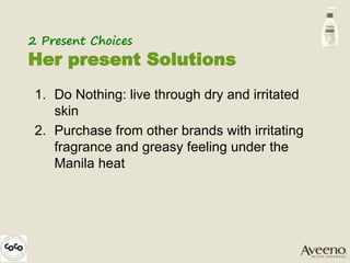 1. Do Nothing: live through dry and irritated
skin
2. Purchase from other brands with irritating
fragrance and greasy feeling under the
Manila heat
2 Present Choices
Her present Solutions
 