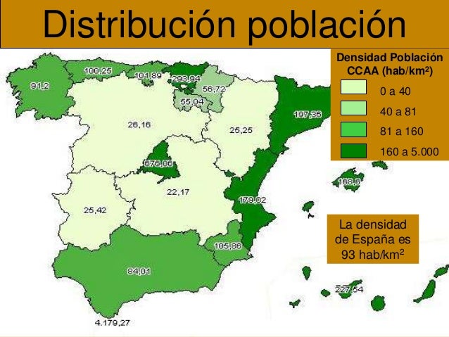 Población y trabajo en España y Cantabria