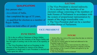 QUALIFICATIONS
Any person who :
--is a citizen of India,
--has completed the age of 35 years,
--is qualified for election as a member of
Rajya- Sabha,
--does not hold office of profit
ELECTIONS
1.The Vice-President is elected indirectly.
2. He is elected by the members of an
electoral college consisting of the members of
both Houses of Parliament in accordance with
the system of proportional representation by
means of the single transferable vote.
3. The Vice-President shall not be a member
of either House of Parliament.
.
FUNCTIONS
1. He is the ex-officio Chairman of Rajya Sabha.
2. He presides over the sessions of the Rajya Sabha and
has the right of casting vote in the case of an equality of
votes.
3. The Vice-President shall act as President in the
absence of the President by reason of his illness,
resignation or death until a new President is elected and
enters upon his office.
TENURE
1. Holds office for a term of five years from the date on which he
enters upon his office.
2. He may be writing under his hand and addressed to the
President resign his office.
3. The Vice-President can be removed from his office by a
resolution of Council of States passed by a majority of all the
then members of the Council of States and agreed to by the
House of the People.
4. The Vice-President can be re-elected.
VICE PRESIDENT
 