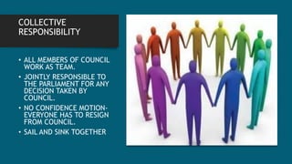 COLLECTIVE
RESPONSIBILITY
• ALL MEMBERS OF COUNCIL
WORK AS TEAM.
• JOINTLY RESPONSIBLE TO
THE PARLIAMENT FOR ANY
DECISION TAKEN BY
COUNCIL.
• NO CONFIDENCE MOTION-
EVERYONE HAS TO RESIGN
FROM COUNCIL.
• SAIL AND SINK TOGETHER
 