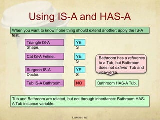 Using IS-A and HAS-A LIS4930 © PIC When you want to know if one thing should extend another; apply the IS-A test. Triangle IS-A Shape. YES Cat IS-A Feline. YES Bathroom has a reference to a Tub, but Bathroom does not extend  Tub and vice-versa. Surgeon IS-A Doctor. YES Tub IS-A Bathroom. NO Bathroom HAS-A Tub. Tub and Bathroom are related, but not through inheritance: Bathroom HAS-A Tub instance variable. 