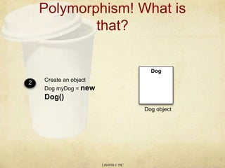 Polymorphism! What is that?LIS4930 © PICDogCreate an objectDog myDog = new Dog()2Dog object