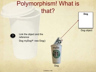 Polymorphism! What is that?LIS4930 © PICmyDogDogLink the object and the referenceDog myDog= new Dog()3DogDog object
