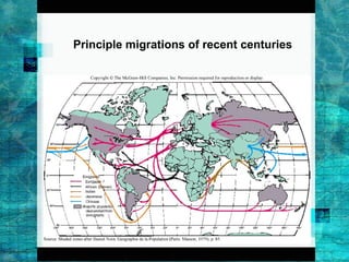 Principle migrations of recent centuries
 
