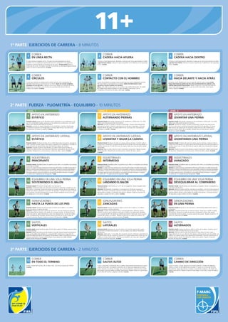 11+
1ª PARTE EJERCICIOS DE CARRERA · 8 MINUTOS

                 CORRER                                                                                              CORRER                                                                                              CORRER
         1                                                                                                   2                                                                                                   3
                 EN LÍNEA RECTA                                                                                      CADERA HACIA AFUERA                                                                                 CADERA HACIA DENTRO
       En esta carrera se emplean de 6 a 10 pares de conos dispuestos en forma                             Caminar o trotar ligeramente, detenerse a cada par de conos para levantar la rodilla                Caminar o trotar ligeramente, detenerse a cada par de conos para levantar la rodilla
       paralela, con una separación aproximada de 5-6 m entre ellos. Dos jugadores                         y girarla hacia afuera. Alternar la pierna izquierda con la derecha en los siguientes               y girarla hacia dentro. Alternar la pierna izquierda con la derecha en los siguientes
       empiezan al mismo tiempo en el primer par de conos. Trotan juntos hasta el                          conos. 2 series                                                                                     conos. 2 series
       último par de conos. De regreso, pueden incrementar su velocidad progresivamente
       según su nivel de calentamiento. 2 series




                 CORRER                                                                                              CORRER                                                                                              CORRER
         4                                                                                                   5                                                                                                   6
                 CÍRCULOS                                                                                            CONTACTO CON EL HOMBRO                                                                              HACIA DELANTE Y HACIA ATRÁS
       Correr hacia delante en pareja hasta el primer par de conos. Desplazarse de                         Correr hacia delante en pareja hasta el primer par de conos. Desplazarse de lado                    En pareja, correr rápidamente hacia el segundo par de conos y luego correr
       lado 90º hacia dentro y encontrarse en el medio. Hacer un círculo completo                          90º hacia dentro y encontrarse en el medio. Saltar de lado hacia la otra                            hacia atrás hasta el primer par de conos manteniendo las caderas y las
       alrededor el uno del otro y regresar a los conos. Repetir en cada par de conos.                     persona y tocarla hombro con hombro.                                                                rodillas ligeramente flexionadas. Repetir el ejercicio, corriendo dos pares de
       Mantenerse en puntillas y con el centro de gravedad bajo flexionando las                            Nota: Caer sobre ambos pies con las caderas y las rodillas flexionadas. No doblar                   conos hacia delante y regresando un par de conos hacia atrás. Hacer pasos
       rodillas y las caderas. 2 series                                                                    las rodillas hacia dentro. Realizar un salto completo y sincronizar con su                          cortos y rápidos. 2 series
                                                                                                           compañero el momento del salto y aterrizaje. 2 series




2ª PARTE FUERZA · PLIOMETRÍA · EQUILIBRIO · 10 MINUTOS
         LEVEL 1                                                                                             LEVEL 2                                                                                             LEVEL 3
                 APOYO EN ANTEBRAZO                                                                                  APOYO EN ANTEBRAZO                                                                                  APOYO EN ANTEBRAZO
         7                                                                                                   7                                                                                                   7
                 ESTÁTICO                                                                                            ALTERNANDO PIERNAS                                                                                  LEVANTAR UNA PIERNA
       Posición inicial: Deitar-se em decúbito ventral, apoiando-se nos antebraços e nos                   Posición inicial: Boca abajo, apoyarse en los antebrazos y ambos pies. Los codos                    Posición inicial: Boca abajo, apoyarse en los antebrazos y ambos pies. Los codos
       pés. Os cotovelosBoca abajo, apoyarse en los antebrazos y ambos pies. Los codos                     deben estar directamente bajo los hombros.                                                          deben estar directamente bajo los hombros.
       deben estar directamente bajo los hombros.                                                          Ejercicio: Levantar el cuerpo y contraer el estómago. Levantar alternativamente                     Ejercicio: Levantar el cuerpo, contraer el estómago, levantar una pierna unos
       Ejercicio: Levantar el cuerpo, apoyado en los antebrazos, contraer el estómago,                     cada pierna y repetir; sostener cada pierna en el aire por 2 segundos. Continuar                    10-15 cm del suelo y mantener la posición durante 20-30 segundos. El cuerpo
       y mantener la posición 20-30 segundos. El cuerpo debe formar una línea recta.                       durante 40-60 segundos. El cuerpo debe formar una línea recta. No balancear                         debe formar una línea recta. No hundir la cadera del otro lado ni balancear o
       No balancear ni arquear la espalda. 3 series                                                        ni arquear la espalda. 3 series                                                                     arquear la parte inferior de la espalda. Después de una breve pausa, cambiar
                                                                                                                                                                                                               de pierna y repetir. 3 series



                 APOYO EN ANTEBRAZO LATERAL                                                                          APOYO EN ANTEBRAZO LATERAL                                                                          APOYO EN ANTEBRAZO LATERAL
         8                                                                                                   8                                                                                                   8
                 ESTÁTICO                                                                                            LEVANTAR Y BAJAR LA CADERA                                                                          LEVANTANDO UNA PIERNA
       Posición inicial: Tumbarse de lado con la rodilla flexionada de la pierna apoyada al                Posición inicial: Tumbarse de lado con ambas piernas estiradas. Sostener todo el                    Posición inicial: Tumbarse de lado con ambas piernas estiradas. Sostener todo el
       suelo. Levantar la parte superior del cuerpo y apoyarla en el antebrazo y la rodilla. El            cuerpo con el antebrazo y la parte lateral del pie formando una línea recta desde el                cuerpo con el antebrazo y la parte lateral del pie formando una línea recta desde el
       codo del brazo de soporte debe estar directamente debajo del hombro.                                hombro hasta el pie. El codo del brazo de soporte debe estar directamente debajo                    hombro hasta el pie. El codo del brazo de soporte debe estar directamente debajo
       Ejercicio: Levantar la pierna más elevada y la cadera hasta que el hombro, la                       del hombro.                                                                                         del hombro.
       cadera y la rodilla formen una línea recta. Mantener esta posición durante 20-30                    Ejercicio: Bajar la cadera hacia el suelo y levantarla nuevamente. Repetir durante                  Ejercicio: Levantar la pierna más elevada y bajarla lentamente. Repetir durante 20-
       segundos. Después de una breve pausa, cambiar de lado y repetir. 3 series                           20-30 segundos. Después de una breve pausa, cambiar de lado y repetir.                              30 segundos. Después de una breve pausa, cambiar de lado y repetir. 3 series
                                                                                                           3 series



                 ISQUIOTIBIALES                                                                                      ISQUIOTIBIALES                                                                                      ISQUIOTIBIALES
         9                                                                                                   9                                                                                                   9
                 PRINCIPIANTE                                                                                        INTERMEDIO                                                                                          AVANZADO
       Posición inicial: Arrodillarse sobre una superficie suave. Pedir a un compañero que sostenga        Posición inicial: Arrodillarse sobre una superficie suave. Pedir a un compañero que sostenga        Posición inicial: Arrodillarse sobre una superficie suave. Pedir a un compañero que sostenga
       firmemente sus tobillos.                                                                            firmemente sus tobillos.                                                                            firmemente sus tobillos.
       Ejercicio: El cuerpo tiene que mantenerse en línea recta del hombro a la rodilla durante todo el    Ejercicio: El cuerpo tiene que mantenerse en línea recta del hombro a la rodilla durante todo       Ejercicio: El cuerpo tiene que mantenerse en línea recta del hombro a la rodilla durante todo
       ejercicio. Inclinarse hacia delante tanto como sea posible, usando los músculos isquiotibiales y    el ejercicio. Inclinarse hacia delante tanto como sea posible, usando los músculos isquiotibiales   el ejercicio. Inclinarse hacia delante tanto como sea posible, usando los músculos isquiotibiales
       los glúteos. Cuando no se pueda aguantar más esta postura, descansar lentamente el peso             y los glúteos. Cuando no se pueda aguantar más esta postura, descansar lentamente el peso           y los glúteos. Cuando no se pueda aguantar más esta postura, descansar lentamente el peso
       del cuerpo sobre las manos, terminando en una posición de flexión de brazos. Completar              del cuerpo sobre las manos, terminando en una posición de flexión de brazos. Completar              del cuerpo sobre las manos, terminando en una posición de flexión de brazos. Completar
       un mínimo de 3-5 repeticiones y/o 60 segundos. 1 serie                                              un mínimo de 7-10 repeticiones y/o 60 segundos. 1 serie                                             un mínimo de 12-15 repeticiones y/o 60 segundos. 1 serie



                 EQUILIBRIO EN UNA SOLA PIERNA                                                                       EQUILIBRIO EN UNA SOLA PIERNA                                                                       EQUILIBRIO EN UNA SOLA PIERNA
        10                                                                                                 10                                                                                                  10
                 SOSTENIENDO EL BALÓN                                                                                LANZANDO EL BALÓN                                                                                   DESEQUILIBRAR AL COMPAÑERO
       Posición inicial: Permanecer de pie sobre una sola pierna.                                          Posición inicial: Posicionarse a 2 o 3 m de su compañero, ambos erguidos sobre                      Posición inicial: Erguido sobre una sola pierna, la opuesta a la de su compañero, y
       Ejercicio: Sostenerse sobre una sola pierna mientras se mantiene un balón con am-                   una sola pierna.                                                                                    a un brazo de distancia.
       bas manos. Concentrar el peso del cuerpo en la parte anterior del pie. No doblar la                 Ejercicio: Manteniendo el equilibrio y contrayendo el estómago, lanzarse el                         Ejercicio: Mientras ambos intentan mantener el equilibrio, uno de los dos empuja al
       rodilla hacia dentro. Mantener la posición 30 segundos. Cambiar de pierna y repetir.                balón uno al otro. Concentrar el peso en la parte anterior del pie. Solo flexionar                  otro en varias direcciones intentando que pierda el equilibrio. Concentrar el peso en
       Una variación más difícil del ejercicio es pasar el balón alrededor de la cintura y/o               ligeramente la rodilla y no doblarla hacia dentro. Realizar el ejercicio durante 30                 la parte anterior del pie y evitar doblar las rodillas hacia dentro. Continuar durante
       por debajo de su otra pierna. 2 series                                                              segundos. Cambiar de lado y repetir. 2 series                                                       30 segundos y luego cambiar de pierna. 2 series




                 GENUFLEXIONES                                                                                       GENUFLEXIONES                                                                                       GENUFLEXIONES
        11                                                                                                  11                                                                                                  11
                 HASTA LA PUNTA DE LOS PIES                                                                          ZANCADAS                                                                                            EN UNA PIERNA
       Posición inicial: Separar las piernas según el ancho de la cadera y, si lo desea,                   Posición inicial: Separar las piernas según el ancho de la cadera y, si lo desea,                   Posición inicial:Apoyarse en una sola pierna, sosteniéndose ligeramente sobre su
       poner las manos a la altura de éstas.                                                               poner las manos a la altura de éstas.                                                               compañero.
       Ejercicio: Imaginar que está a punto de sentarse en una silla. Realizar las genufle-                Ejercicio: Caminar hacia delante lenta y acompasadamente. Mientras camina,                          Ejercicio: Lentamente flexionar la rodilla al máximo. Evitar que la rodilla se doble
       xiones doblando las caderas y las rodillas en un ángulo de 90º, no flexionar las ro-                flexionar la pierna que va delante hasta que la cadera y la rodilla estén dobladas                  hacia dentro. Flexionar la rodilla lentamente y extenderla un poco más rápido,
       dillas hacia dentro. Bajar lentamente y subir más rápidamente. Cuando las rodillas                  en un ángulo de 90º. No doblar las rodillas hacia dentro. Mantener rectos la parte                  manteniendo rectos la cadera y la parte superior del cuerpo . Repetir el ejercicio 10
       estén completamente estiradas, elevarse sobre las puntas de los pies y bajar de                     superior del cuerpo y la cadera . Realizar el ejercicio a lo largo de la cancha (10                 veces con cada pierna. 2 series
       nuevo lentamente. Repetir el ejercicio durante 30 segundos. 2 series                                veces con cada pierna) y regresar trotando. 2 series



                 SALTOS                                                                                              SALTOS                                                                                              SALTOS
        12                                                                                                 12                                                                                                  12
                 VERTICALES                                                                                          LATERALES                                                                                           ALTERNADOS
       Posición inicial: Separar las piernas según el ancho de la cadera y, si lo desea, poner las manos   Posición inicial: Apoyarse en una sola pierna con la parte superior del cuerpo                      Posición inicial: Separar las piernas según el ancho de la cadera, imaginar que se
       a la altura de éstas.                                                                               ligeramente inclinada hacia delante, y con las rodillas y las caderas flexionadas                   está de pie sobre el medio de una cruz en el suelo.
       Ejercicio: Imaginar que está a punto de sentarse en una silla. Flexionar las piernas lentamente     ligeramente.                                                                                        Ejercicio: Alternar entre el salto hacia delante y hacia atrás, de lado a lado, y
       hasta que las rodillas estén dobladas en un ángulo de 90º, mantener por 2 segundos. No              Ejercicio: Saltar aprox. 1 m de lado de una pierna a la otra. Aterrizar suavemente en               diagonalmente en la cruz. Saltar lo más rápido y enérgicamente que sea posible. Las
       doblar las rodillas hacia dentro. De la posición de genuflexión, saltar lo más alto que se pueda.   la parte anterior del pie. Doblar las caderas y las rodillas ligeramente y evitar que las           rodillas y las caderas deben estar ligeramente flexionadas. Aterrizar suavemente en
       Aterrizar suavemente en la parte anterior del pie con las caderas y las rodillas dobladas.          rodillas se inclinen hacia dentro. Mantener el equilibrio con cada salto. Repetir el                la parte anterior del pie. No doblar las rodillas hacia dentro. Repetir el ejercicio
       Repetir durante 30 segundos. 2 series                                                               ejercicio durante 30 segundos. 2 series                                                             durante 30 segundos. 2 series




3ª PARTE EJERCICIOS DE CARRERA · 2 MINUTOS

                 CORRER                                                                                              CORRER                                                                                              CORRER
        13                                                                                                 14                                                                                                  15
                 EN TODO EL TERRENO                                                                                  SALTOS ALTOS                                                                                        CAMBIO DE DIRECCIÓN
       Correr a través de la cancha, de un lado a otro, a un ritmo máximo de 75-80%.                       Correr a zancadas y levantando alto las rodillas, aterrizando suavemente en la parte                Trotar 4-5 pasos, y luego apoyarse en la pierna exterior y cambiar de dirección.
       2 series                                                                                            anterior de los pies. Acompañar cada salto con un balanceo exagerado de brazos                      Acelerar y correr lo más rápido que se pueda 5-7 pasos (a un ritmo del 80-90%
                                                                                                           (brazo opuesto a la pierna). No dejar que la pierna delantera supere la línea media                 del máximo), luego desacelerar y empezar nuevamente el ejercicio. No doblar las
                                                                                                           del cuerpo ni que las rodillas se doblen hacia dentro. Repetir el ejercicio hasta llegar            rodillas hacia dentro. Repetir el ejercicio hasta llegar al otro lado y trotar de regreso.
                                                                                                           al otro lado del terreno y regresar trotando. 2 series                                              2 series
 