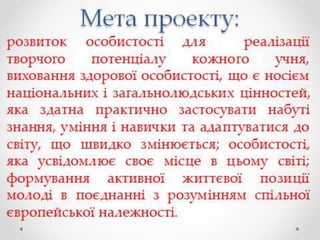 11 клас презентує  power point