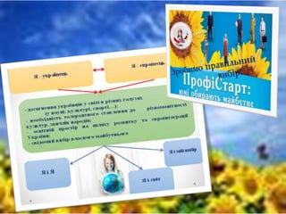 11 клас презентує  power point