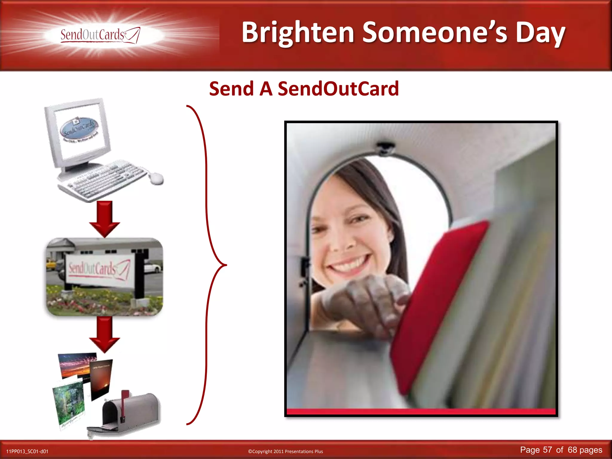 Brighten Someone’s DaySend A SendOutCard