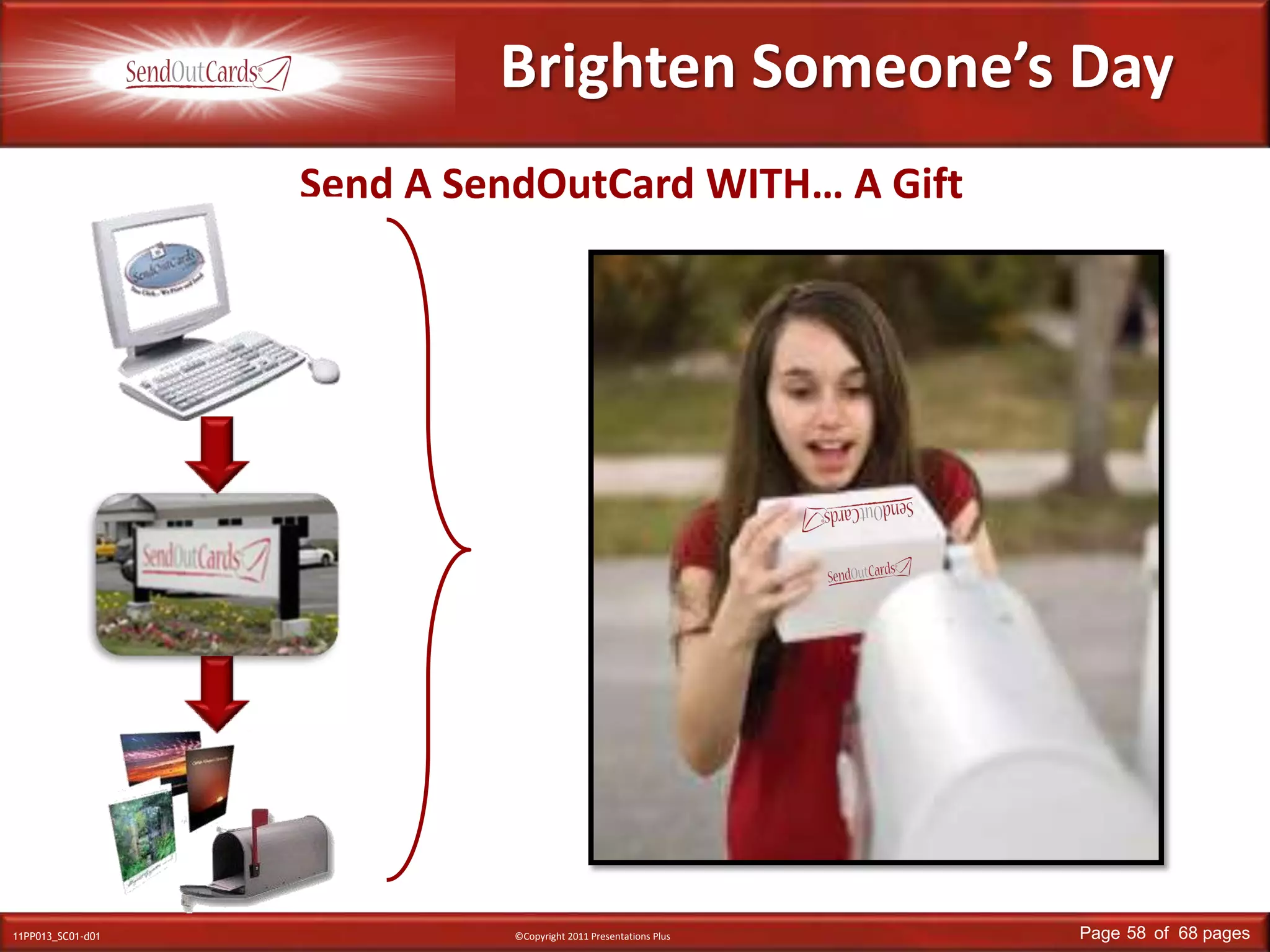Brighten Someone’s DaySend A SendOutCard WITH… A Gift