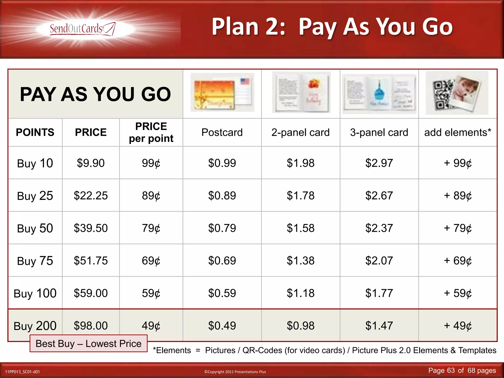 Add a Customized Handwriting Font with Installer File for $99