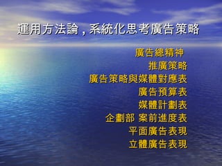 運用方法論 , 系統化思考廣告策略 廣告總精神  推廣策略 廣告策略與媒體對應表 廣告預算表 媒體計劃表 企劃部 案前進度表 平面廣告表現 立體廣告表現 