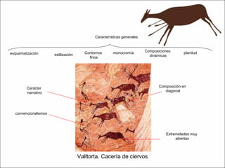 Valltorta. Cacería de ciervos Características generales esquematización estilización Contornos finos monocromía Composiciones dinámicas Carácter narrativo convencionalismos Extremidades muy abiertas planitud Composición en diagonal 