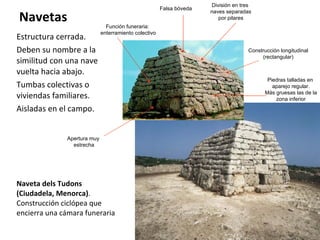 Navetas Estructura cerrada. Deben su nombre a la similitud con una nave vuelta hacia abajo. Tumbas colectivas o viviendas familiares. Aisladas en el campo. Naveta dels Tudons (Ciudadela, Menorca) . Construcción ciclópea que encierra una cámara funeraria  Construcción longitudinal (rectangular) Piedras talladas en aparejo regular. Más gruesas las de la zona inferior Falsa bóveda Apertura muy estrecha División en tres naves separadas por pilares Función funeraria: enterramiento colectivo 