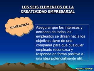 LOS SEIS ELEMENTOS DE LA CREATIVIDAD EMPRESARIAL Asegurar que los intereses y acciones de todos los empleados se dirijan hacia los objetivos clave de una compañía  para que  cualquier empleado reconozca y responda en forma positiva a una idea potencialmente útil . ALDANA, RONALD ALINEACION 