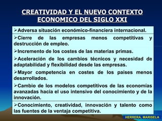 CREATIVIDAD Y EL NUEVO CONTEXTO ECONOMICO DEL SIGLO XXI HERRERA, MARISELA Adversa situación económico-financiera internacional. Cierre de las empresas menos competitivas y destrucción de empleo. Incremento de los costes de las materias primas. Aceleración de los cambios técnicos y necesidad de adaptabilidad y flexibilidad desde las empresas. Mayor competencia en costes de los países menos desarrollados. Cambio de los modelos competitivos de las economías avanzadas hacia el uso intensivo del conocimiento y de la innovación. Conocimiento, creatividad, innovación y talento como las fuentes de la ventaja competitiva. 