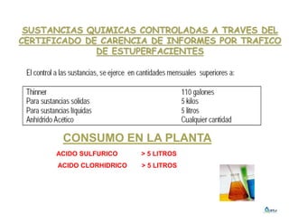 SUSTANCIAS QUIMICAS CONTROLADAS A TRAVES DEL
CERTIFICADO DE CARENCIA DE INFORMES POR TRAFICO
DE ESTUPERFACIENTES
ACIDO SULFURICO > 5 LITROS
ACIDO CLORHIDRICO > 5 LITROS
CONSUMO EN LA PLANTA
 