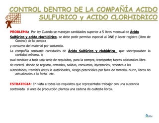 CONTROL DENTRO DE LA COMPAÑÍA ACIDO
SULFURICO y ACIDO CLORHIDRICO
PROBLEMA: Por ley Cuando se manejan cantidades superior a 5 litros mensual de Ácido
Sulfúrico y acido clorhidirico, se debe pedir permiso especial al DNE y llevar registro (libro de
Control) de la compra
y consumo del material por sustancia.
La compañía consume cantidades de Ácido Sulfúrico y clohidrico que sobrepasaban la
cantidad mínima, lo
cual conduce a toda una serie de requisitos, para la compra, transporte; tareas adicionales libro
de control donde se registra, entradas, salidas, consumos, inventarios, reportes a las
autoridades, tramites antes la autoridades, riesgo potenciales por falta de materia, hurto, libros no
actualizados a la fecha etc.
ESTRATEGIA: En vista a todos los requisitos que representaba trabajar con una sustancia
controlada el area de producción plantea una cadena de custodia libros.
 