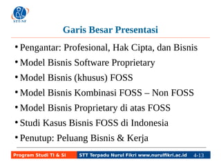 Garis Besar Presentasi 
● Pengantar: Profesional, Hak Cipta, dan Bisnis 
●Model Bisnis Software Proprietary 
●Model Bisnis (khusus) FOSS 
●Model Bisnis Kombinasi FOSS – Non FOSS 
●Model Bisnis Proprietary di atas FOSS 
● Studi Kasus Bisnis FOSS di Indonesia 
● Penutup: Peluang Bisnis & Kerja 
Program Studi TI & SI STT Terpadu Nurul Fikri www.nurulfikri.ac.id 4-13 4-5 
 