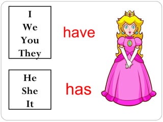 He She It I We You They have has 