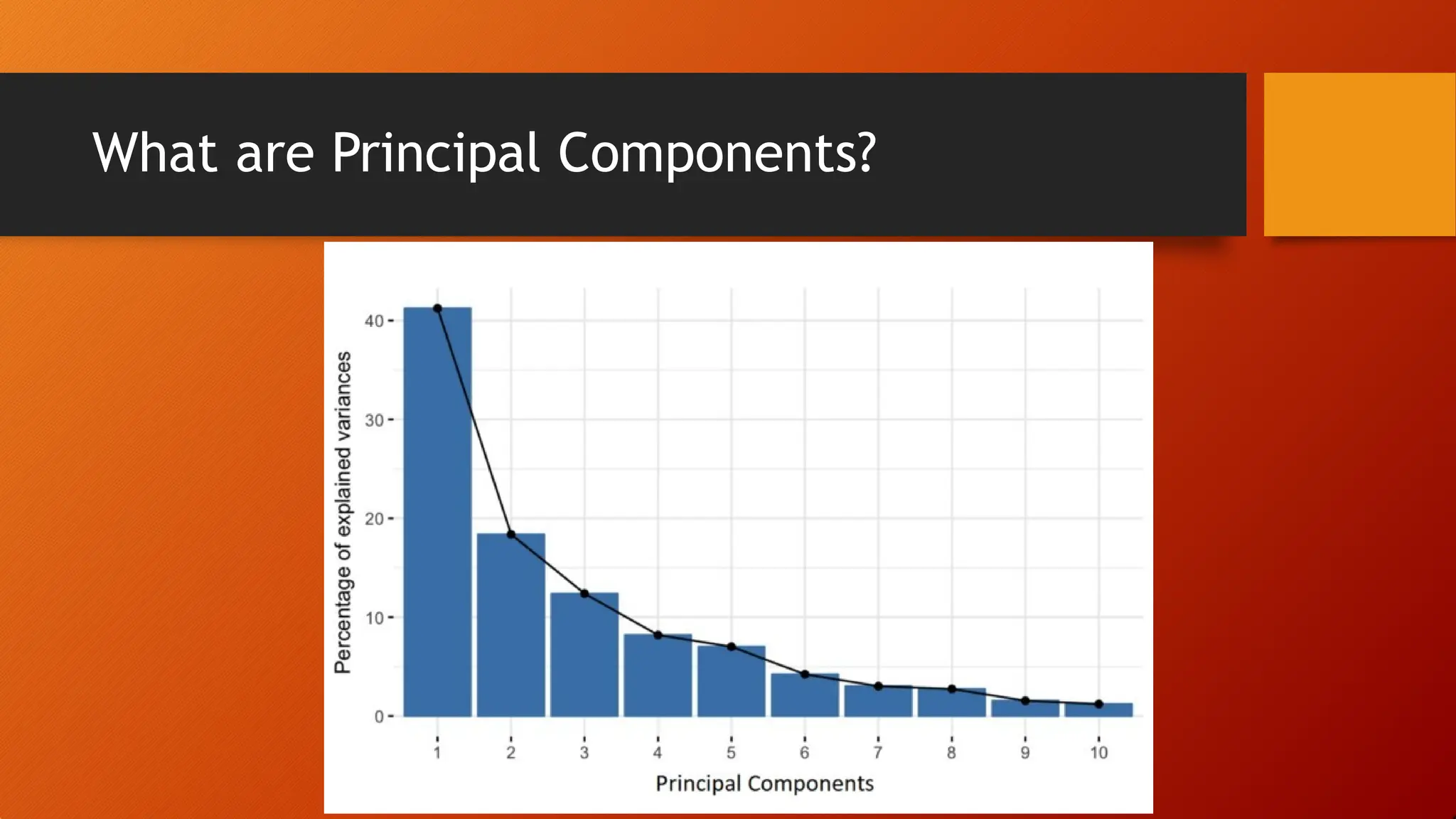 What are Principal Components?
 