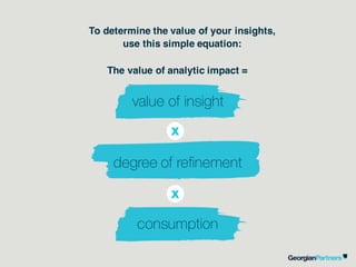 Insight Formula 11 Principles of Applied Analytics | PDF