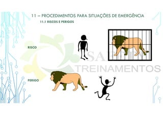 11 – PROCEDIMENTOS PARA SITUAÇÕES DE EMERGÊNCIA
11.1 RISCOS E PERIGOS
RISCO
PERIGO
 