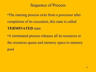 11 process definition | PPT