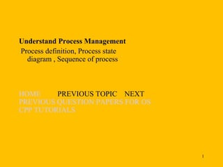 Understand Process Management
Process definition, Process state
  diagram , Sequence of process



HOME     PREVIOUS TOPIC NEXT
PREVIOUS QUESTION PAPERS FOR OS
CPP TUTORIALS




                                    1
 