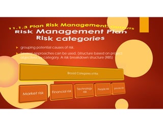  For quality and credibility requires that different levels of risk probability
and impact be defined that are specific t...