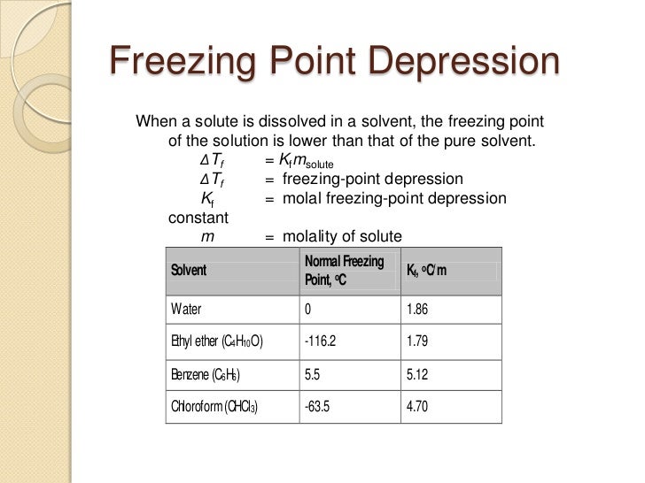 Chapter 11 Properties of Solutions