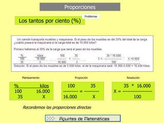 Proporciones
Los tantos por ciento (%)
% kilos
100 16.000
35 X
100 35
--------- = ---------
16.000 X
35 * 16.000
X = ------------------
100
Planteamiento Proporción Resolución
Recordemos las proporciones directas
Problemas
 