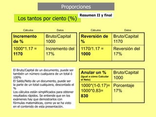 Incremento
de %
Bruto/Capital
1000
1000*1.17 =
1170
Incremento del
17%
Reversión de
%
Bruto/Capital
1170
1170/1.17 =
1000
Reversión del
17%
Cálculos Cálculos
Datos Datos
Proporciones
Los tantos por ciento (%)
El Bruto/Capital de un documento, puede ser
también un número cualquiera de un total ó
100%
El Saldo/Neto de un documento, puede ser
la parte de un total cualquiera, descontado el
%
Los cálculos están simplificados para obtener
resultados rápidos. Se entiende que en los
exámenes hay que demostrarlos con
fórmulas matemáticas, como ya se ha visto
en el contenido de esta presentación.
Resumen II y final
Anular un %
(Igual a cómo Calcular
el Neto)
Bruto/Capital
1000
1000*(1-0.17)=
1000*0.83=
830
Porcentaje
17%
 