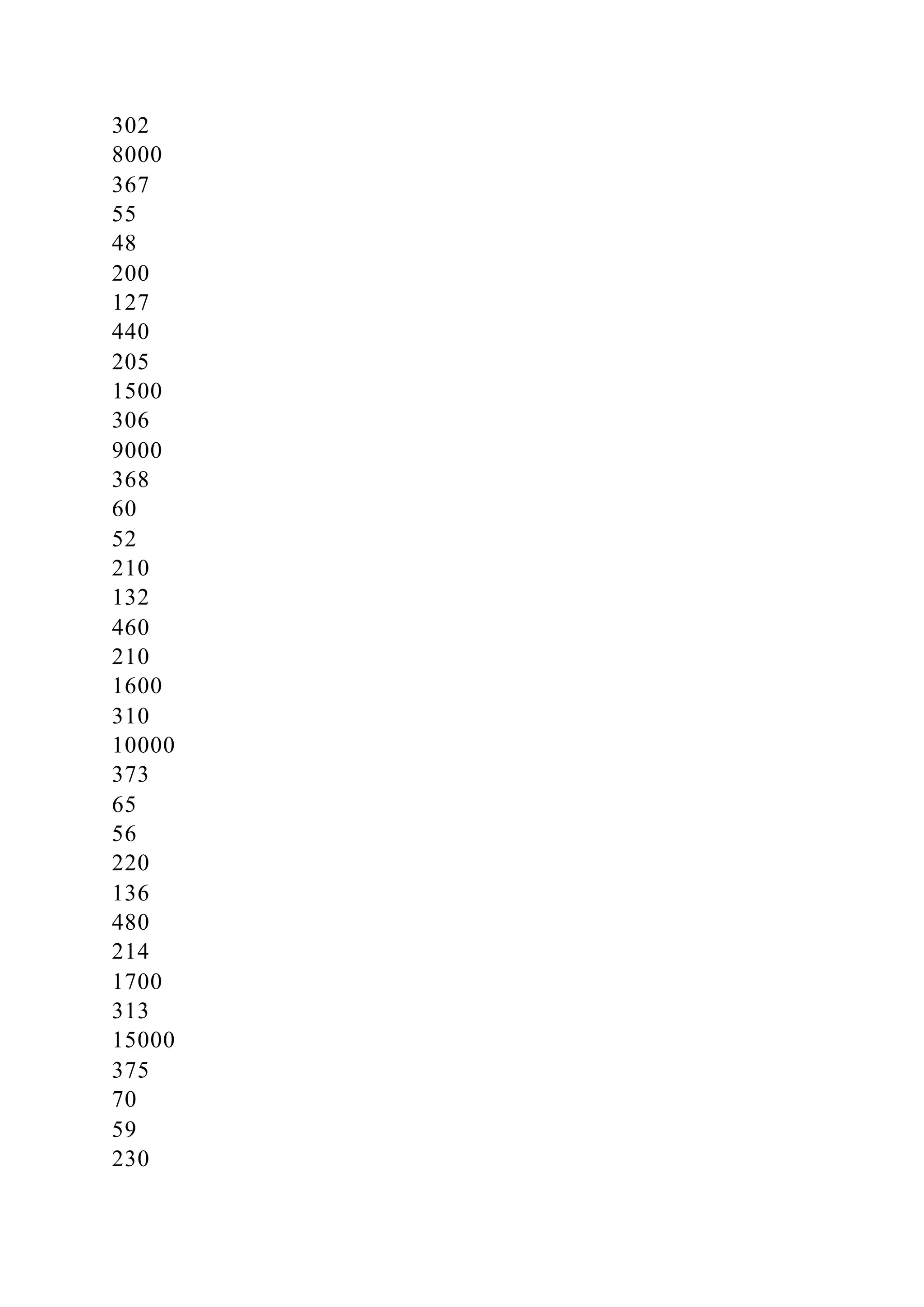 302
8000
367
55
48
200
127
440
205
1500
306
9000
368
60
52
210
132
460
210
1600
310
10000
373
65
56
220
136
480
214
1700
313
15000
375
70
59
230
 