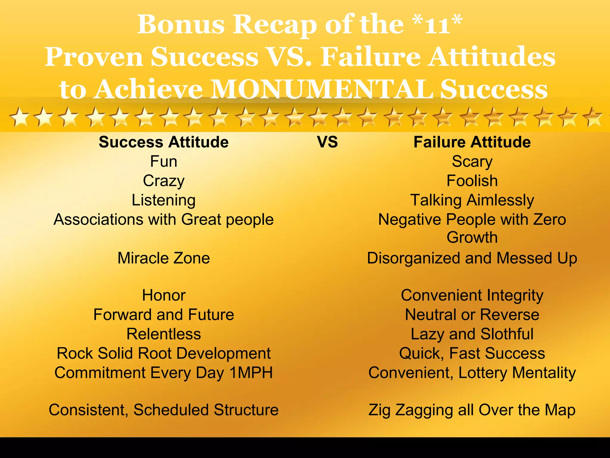 Bonus Recap of the *11*
Proven Success VS. Failure Attitudes
to Achieve MONUMENTAL Success
Success Attitude VS Failure Attitude
Fun   Scary
Crazy   Foolish
Listening   Talking Aimlessly
Associations with Great people   Negative People with Zero 
Growth
Miracle Zone   Disorganized and Messed Up
Honor   Convenient Integrity
Forward and Future   Neutral or Reverse
Relentless   Lazy and Slothful
Rock Solid Root Development   Quick, Fast Success
Commitment Every Day 1MPH   Convenient, Lottery Mentality
Consistent, Scheduled Structure   Zig Zagging all Over the Map
 
