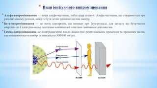 * Види іонізуючого випромінювання
*Альфа-випромінювання — потік альфа-частинок, тобто ядер гелію-4. Альфа-частинки, що створюються при
радіоактивному розпаді, можуть бути легко зупинені листом паперу.
*Бета-випромінювання — це потік електронів, що виникає при бета-розпаді; для захисту від бета-часток
енергією до 1 електрон-вольт достатньо алюмінієвої пластини завтовшки декілька мм.
*Гамма-випромінювання це електромагнітні хвилі, аналогічні рентгенівським променям та променям світла,
що поширюються в повітрі зі швидкістю 300 000 км/сек.
 