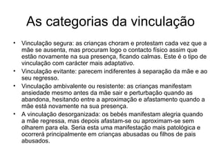 As categorias da vinculação Vinculação segura: as crianças choram e protestam cada vez que a mãe se ausenta, mas procuram logo o contacto físico assim que estão novamente na sua presença, ficando calmas. Este é o tipo de vinculação com carácter mais adaptativo.  Vinculação evitante: parecem indiferentes à separação da mãe e ao seu regresso.  Vinculação ambivalente ou resistente: as crianças manifestam ansiedade mesmo antes da mãe sair e perturbação quando as abandona, hesitando entre a aproximação e afastamento quando a mãe está novamente na sua presença. A vinculação desorganizada: os bebés manifestam alegria quando a mãe regressa, mas depois afastam-se ou aproximam-se sem olharem para ela. Seria esta uma manifestação mais patológica e ocorrerá principalmente em crianças abusadas ou filhos de pais abusados.  