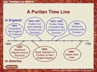 A Puritan Time Line 
In England 
1600 1700 
1620: 
Mayflower 
Pilgrims land at 
Plymouth 
1630: 
Great migration of 
Puritans to New 
England begins 
1692: 
Salem witch 
trials 
1653–1658: 
Puritan Oliver 
Cromwell rules 
England as lord 
protector 
1642–1651: 
English civil 
wars between 
Puritans and 
Royalists 
1660: 
Monarchy 
restored under 
Charles II 
1608: 
Separatists 
flee England 
for Holland 
In America 
 