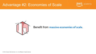 © 2018, Amazon Web Services, Inc. or its Affiliates. All rights reserved.
Advantage #2: Economies of Scale
Benefit from massive economies of scale.
 