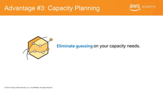 © 2018, Amazon Web Services, Inc. or its Affiliates. All rights reserved.
Advantage #3: Capacity Planning
Eliminate guessing on your capacity needs.
 