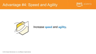 © 2018, Amazon Web Services, Inc. or its Affiliates. All rights reserved.
Advantage #4: Speed and Agility
Increase speed and agility.
 