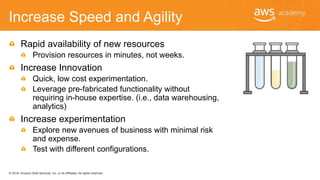 © 2018, Amazon Web Services, Inc. or its Affiliates. All rights reserved.
Rapid availability of new resources
Provision resources in minutes, not weeks.
Increase Innovation
Quick, low cost experimentation.
Leverage pre-fabricated functionality without
requiring in-house expertise. (i.e., data warehousing,
analytics)
Increase experimentation
Explore new avenues of business with minimal risk
and expense.
Test with different configurations.
Increase Speed and Agility
 