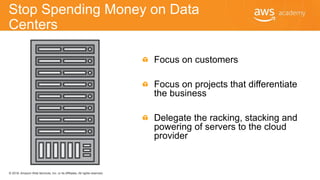 © 2018, Amazon Web Services, Inc. or its Affiliates. All rights reserved.
Stop Spending Money on Data
Centers
Focus on customers
Focus on projects that differentiate
the business
Delegate the racking, stacking and
powering of servers to the cloud
provider
 