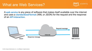 © 2018, Amazon Web Services, Inc. or its Affiliates. All rights reserved.
What are Web Services?
A web service is any piece of software that makes itself available over the internet
and uses a standardized format (XML or JSON) for the request and the response
of an API interaction.
Web service
Client
Response message
Request message
Internet
 