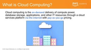 © 2018, Amazon Web Services, Inc. or its Affiliates. All rights reserved.
What is Cloud Computing?
Cloud computing is the on-demand delivery of compute power,
database storage, applications, and other IT resources through a cloud
services platform via the internet with pay-as-you-go pricing.
 