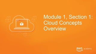Module 1, Section 1:
Cloud Concepts
Overview
 