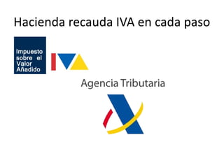 Hacienda recauda IVA en cada paso